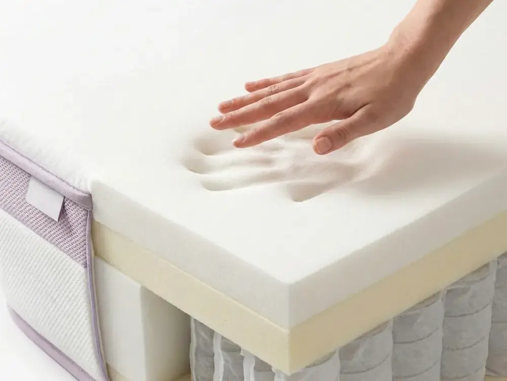 Tecnologia de Memória